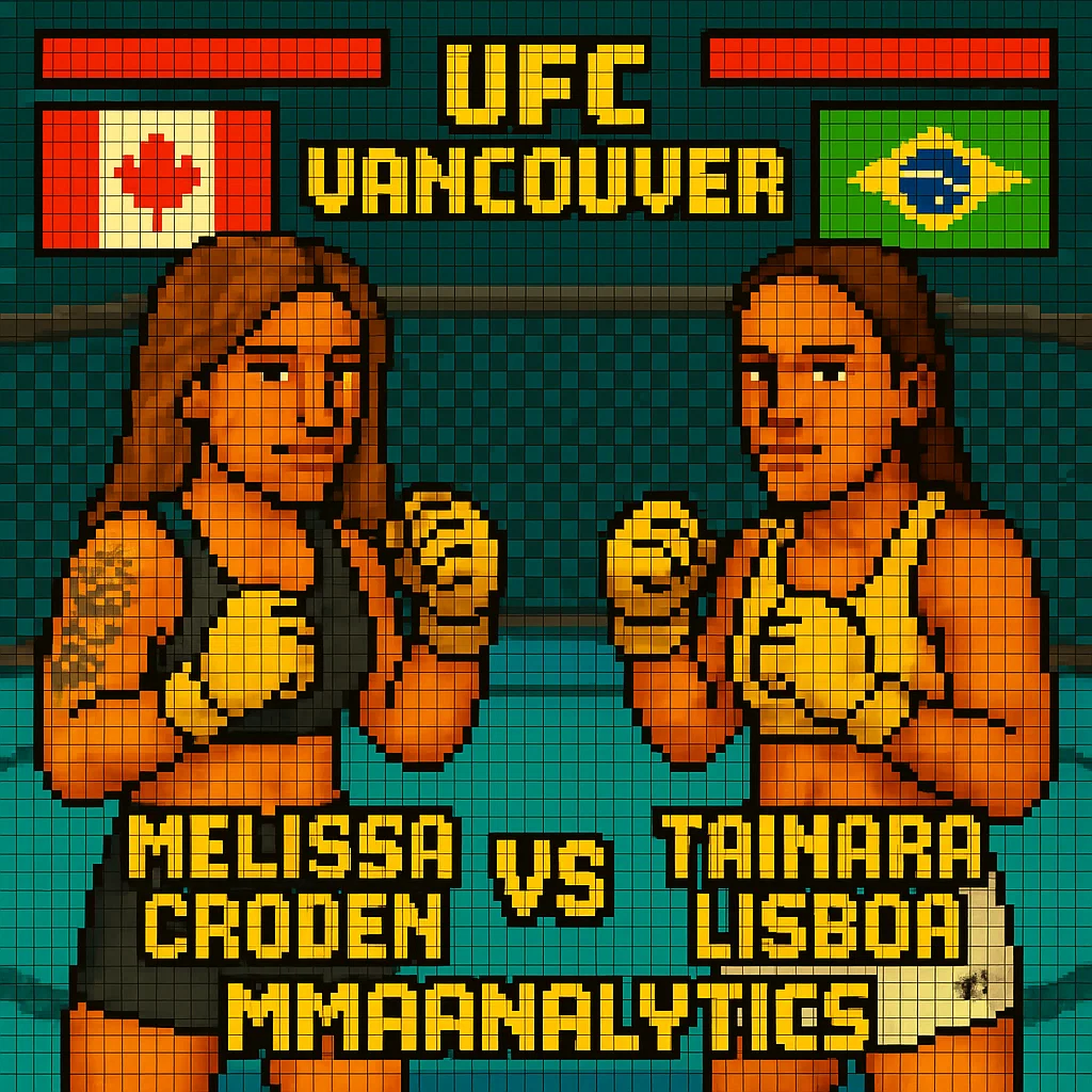 Melissa Croden vs Tainara Lisboa - UFC Vancouver